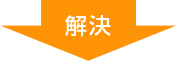 解決