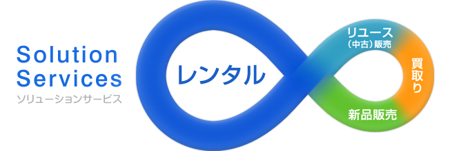 ソリューションサービス