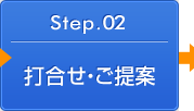 打合せ・ご提案
