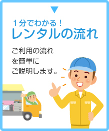 一分で分かる!レンタルの流れ