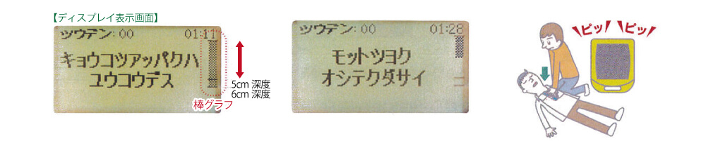 ＡＥＤディスプレイ表示画面