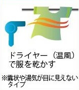 ハイブリッド式（温風気化／気化）イメージ