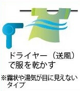 気化式イメージ