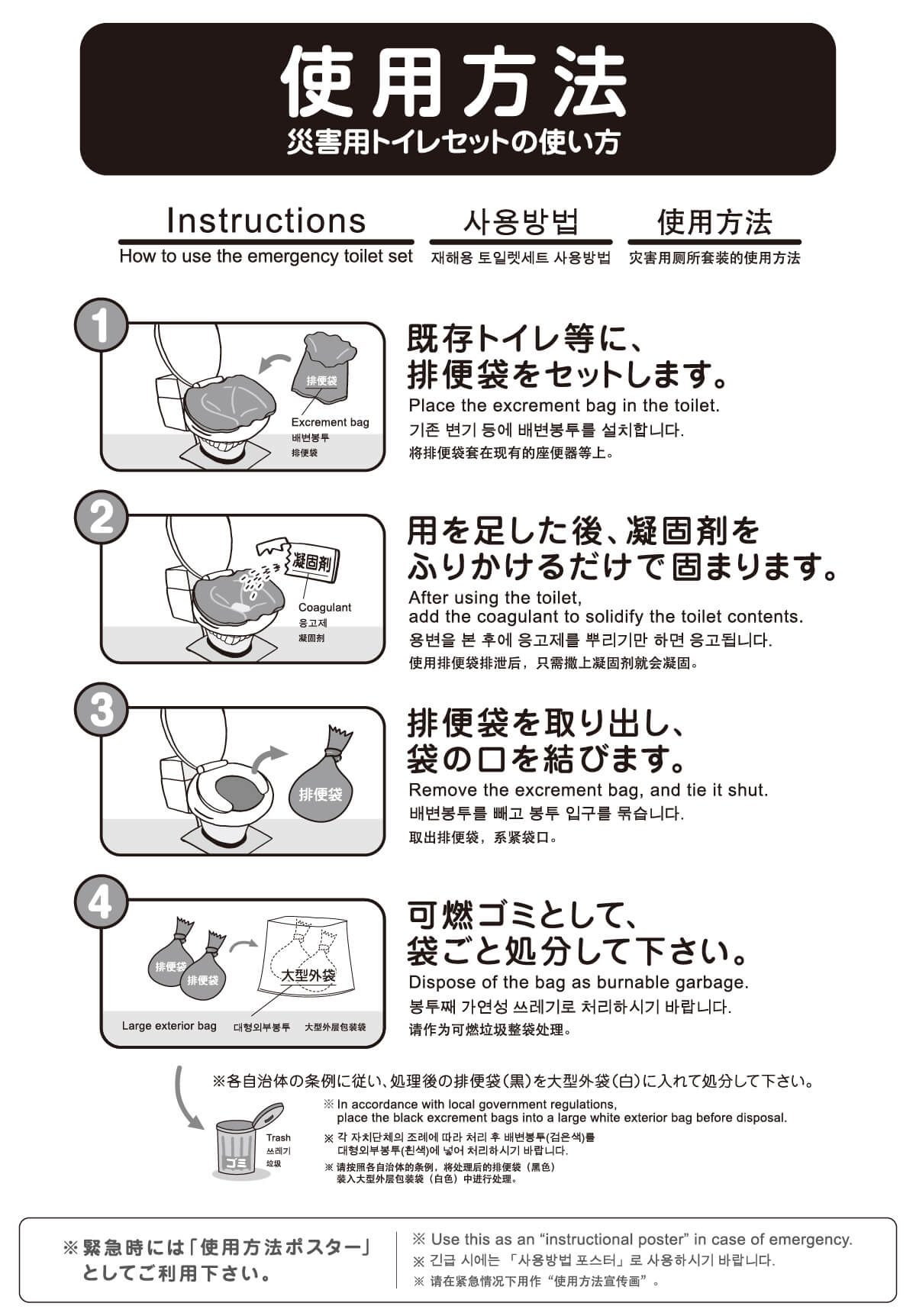 マイレットの使用方法
